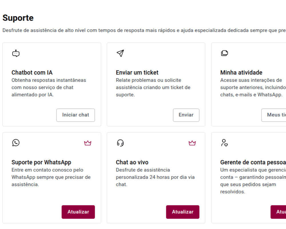 Elementor: A revolução na criação de sites em WordPress. (IANESGeek)